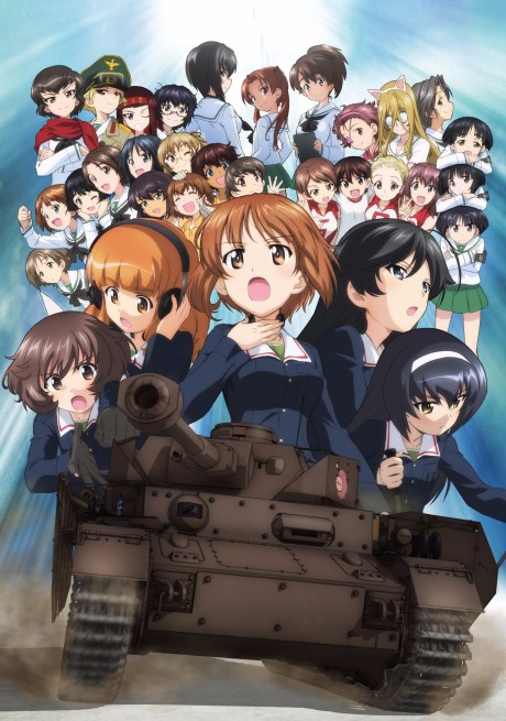 Cover image of Girls und Panzer Movie