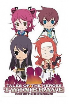 Cover image of Tales of Gekijou